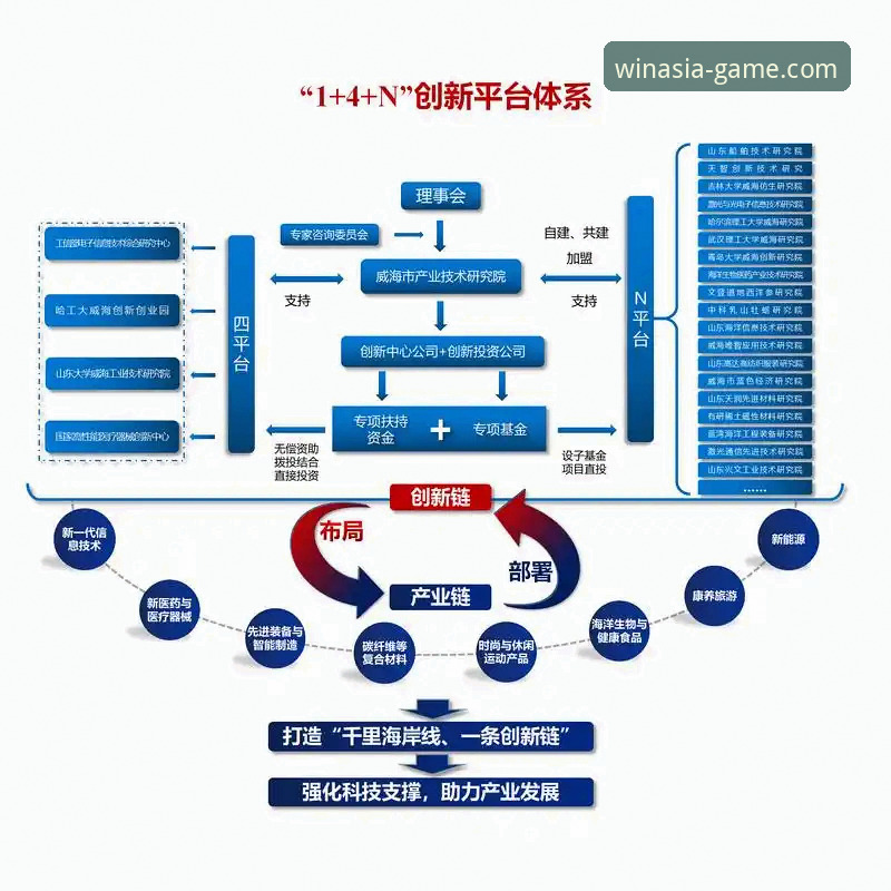 揭秘必赢平台怎么样功能详解：一站式娱乐生态背后的真相