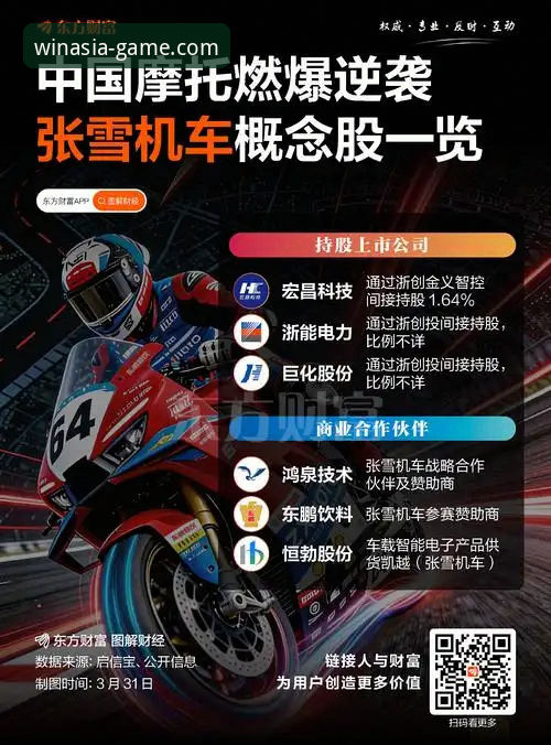 从匈牙利站绝杀到必赢亚州体育观赛体验：世界超级摩托车锦标赛完整观赛指南